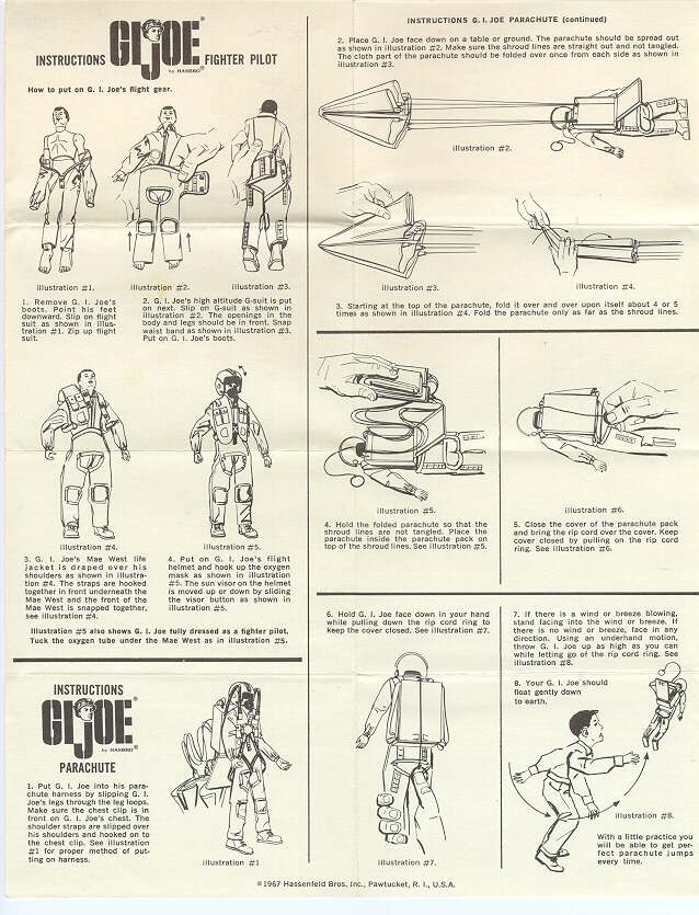 fighter pilot equipment